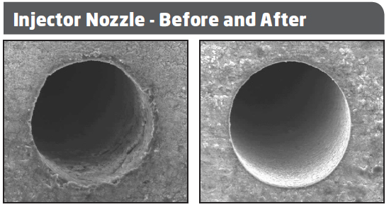 Injector Nozzle Before and After